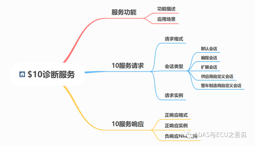 Pasted image 20240706025308